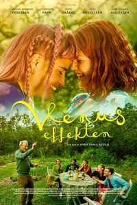 Эффект Венеры Эффект Венеры
