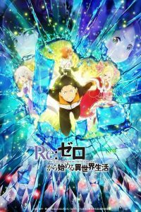 Re: Zero – жизнь с нуля в другом мире 4 сезон Re: Zero – жизнь с нуля в другом мире 4 сезон